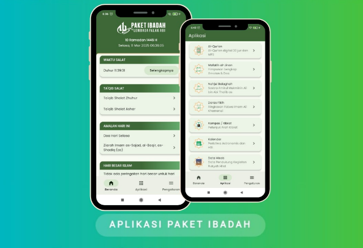 Update Aplikasi Paket Ibadah Falak ABI Versi 2.0.0: Integrasi Teknologi dan Spiritualitas dalam Satu Genggaman