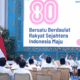 Pemerintah Luncurkan Tema dan Logo Resmi HUT ke-80 Kemerdekaan RI
