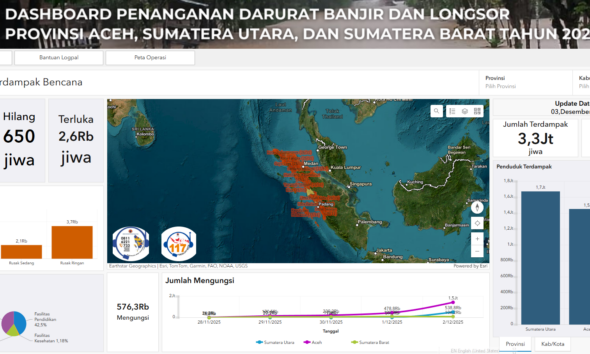 Komisi VIII DPR Desak Penetapan Bencana Nasional di Sumatera akibat Korban yang Meluas